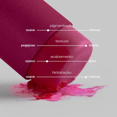 Hidratante Labial Amora
