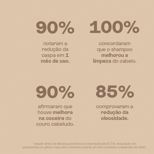 Shampoo em Barra Anticaspa